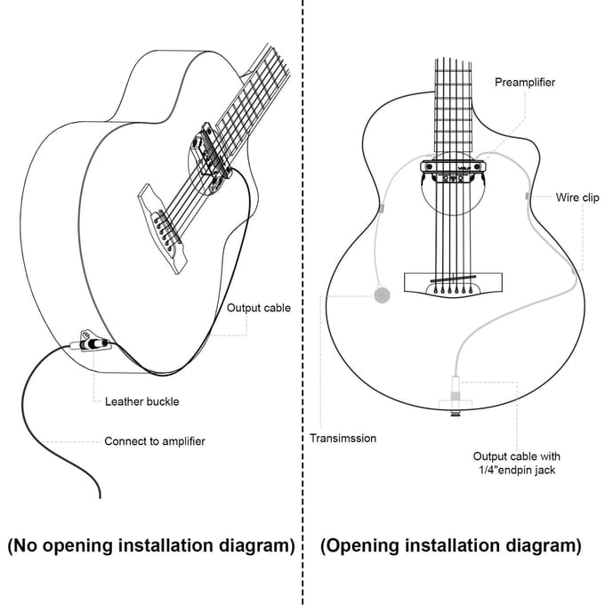 YALP Gitaar Pickup DUBBELE Vibratie Pickup Klankgat Pickup Ruisonderdrukking Resonantie Zonder Boren zwart
