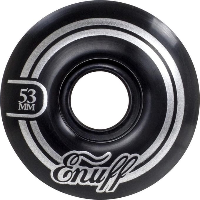 Skateboardwielen refresher II