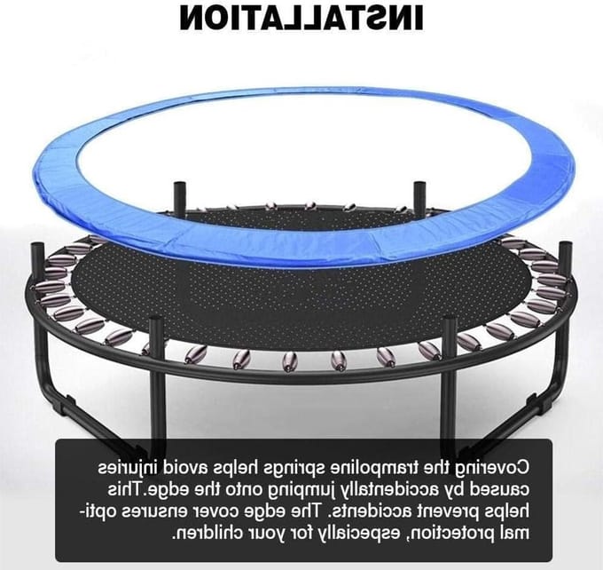 Trampoline Randmat - Veiligheidspad - Veilig Spelen - Waterdicht Weerbestendig - 16ft - Blauw