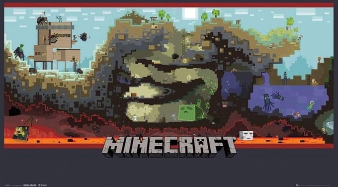 Minecraft Underground Poster 91.5x61cm