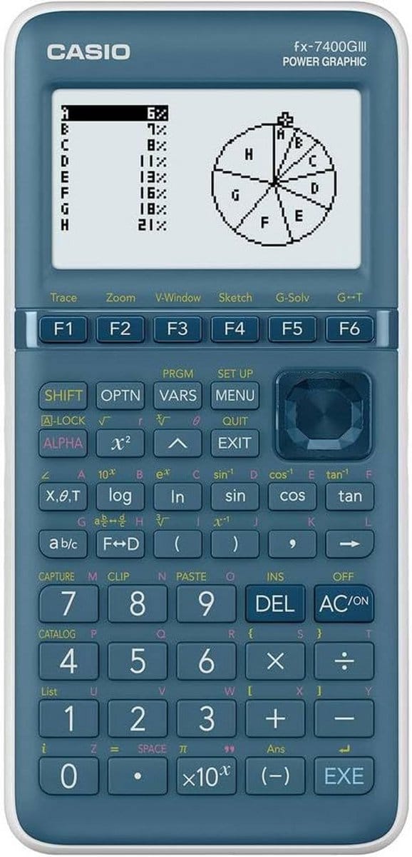 Grafische Rekenmachine met Monochroom Display en Geavanceerde Analysefuncties