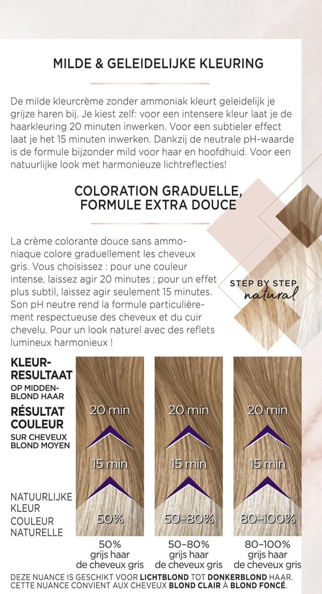 Schwarzkopf Tone Supreme 8-5 Goudblond 1x