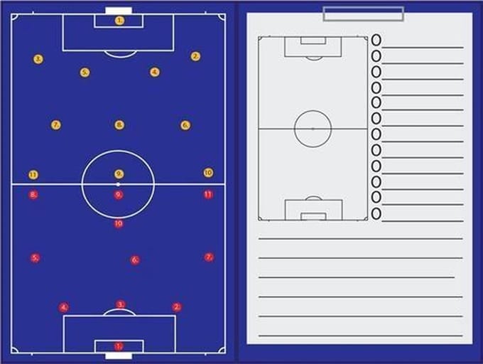 Sportec - Tactiekbord - voetbal