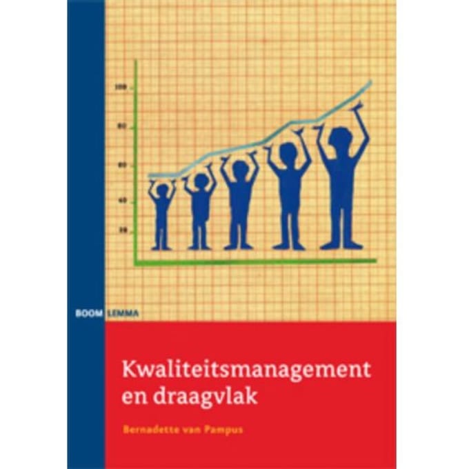 Kwaliteitsmanagement En Draagvlak - Bernadette van Pampus