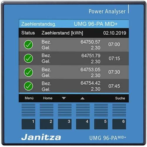 Janitza UMG96-PA-MID+ Energieanalysator