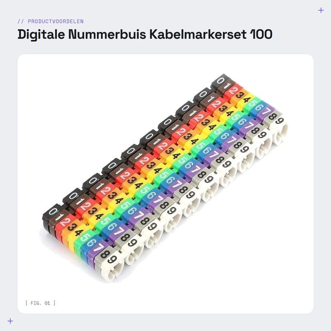 Dailygoods - Digitale Nummerbuis Kabelmarkerset 100 Stuks KCM-6MM