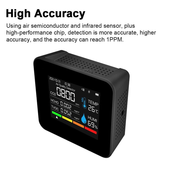 9-in-1 BT Luchtkwaliteitsmonitor CO2-meter Koolstofdioxide Detector Tijd Datum CO2 TVOC HCHO PM2.5 PM1.0 PM10 Temperatuur