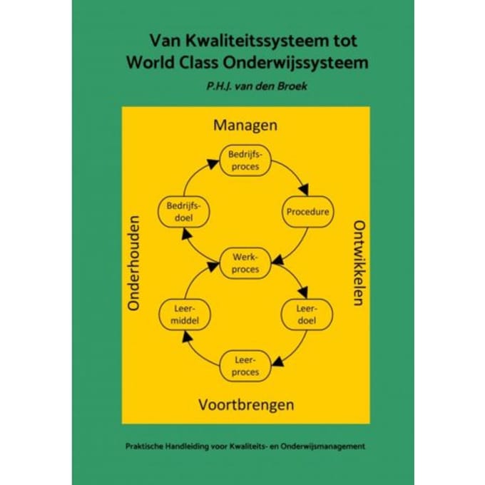Van Kwaliteitssysteem Tot World Class Onderwijssysteem - P.H.J. Van den Broek