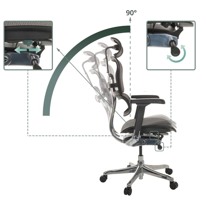 Bureaustoel / Directiestoel ERGOHUMAN GEN2 Netstof zwart hjh OFFICE