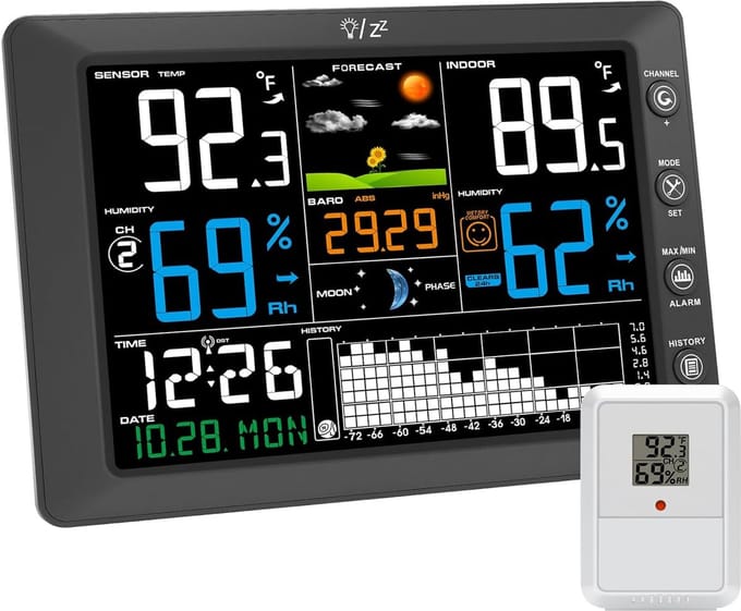 Weerstation Binnen en Buiten - Met Buitensensor - Weermeter Draadloos - Klimaatcontrole