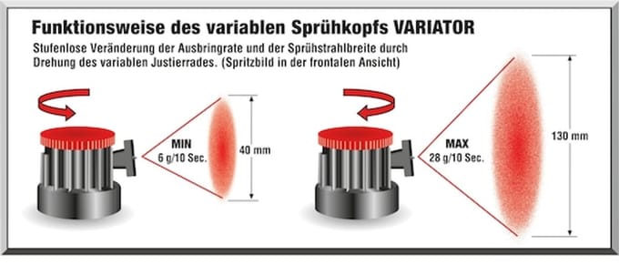 Wurth - Perfect messingspray - perfect messingspray inhoud 400 ml