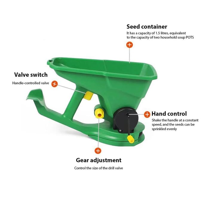 1,5L Handheld Zaadverspreider Handmatige Kleine Zaaimachine Veldbemestingsmachine Multifunctioneel Gazon groen