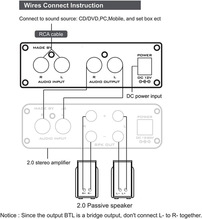 Mini Audio Versterker - Buizenversterker Buffer - Hifi Geluid - Regelbare Hoge en Bass - Compact Formaat - Zwart
