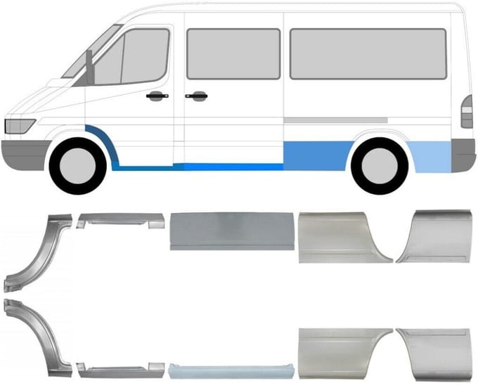 Reparatiepaneel set voor Mercedes Sprinter 1995-2006 / Links + Rechts