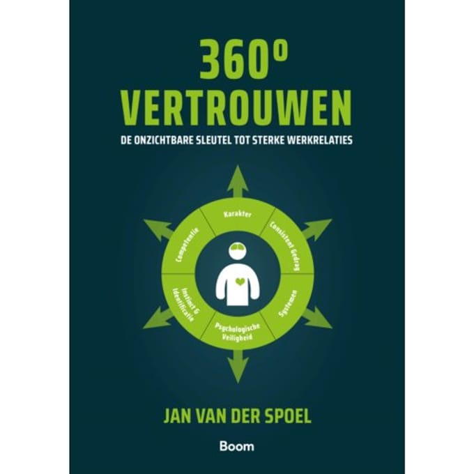 360 Graden Vertrouwen - Jan van der Spoel