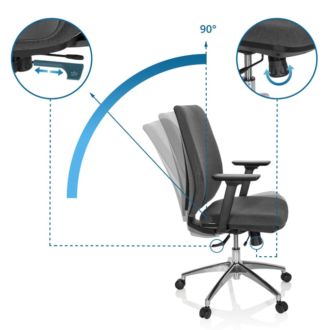 Bureaustoel INTEGRIO I stof donkergrijs hjh OFFICE