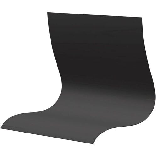 (5 stuks) ROBAND Teflon vellen Zwart