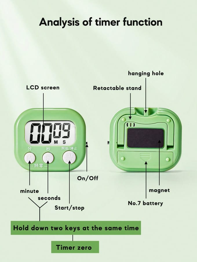 1 stuks Multifunctionele Elektronische Timer, Magnetische Digitale Timers, Groot LCD-Display De Luid/Stil Schakelaar Afteltimer 10pcs/Random Cartoon 3D Patches