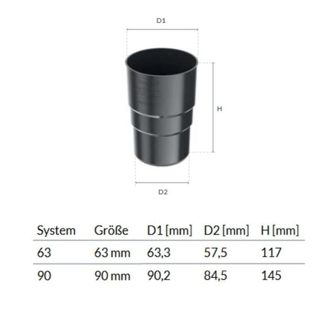 Regenpijp Verbinder Graphiet, Systeem 63