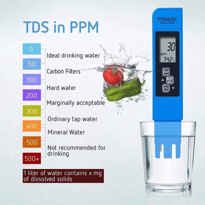 Gratyfied - Tds-Meter- Tds Meter Drinkwater - Ph Meter Digitaal