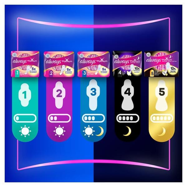 Toujours Ultimate Night Serviettes Hygiéniques Avec Ailettes Taille_6 8Pcs