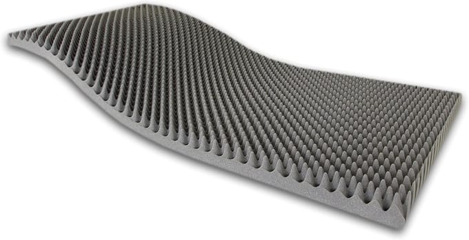 Akoestisch Noppenschuim 100x200x8 cm voor Geluidsisolatie