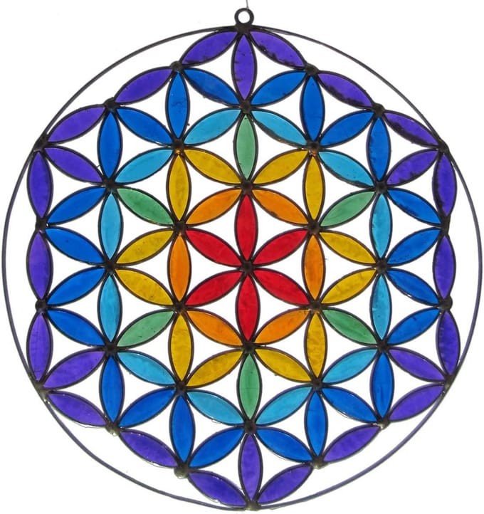 Chakra Kleuren Suncatcher Levensbloem Sri Yantra Raamdecoratie Glas