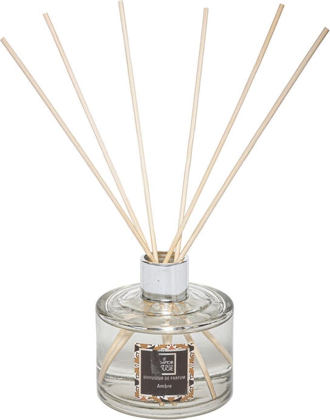 Geurdispenser Amber 200 ml transparant