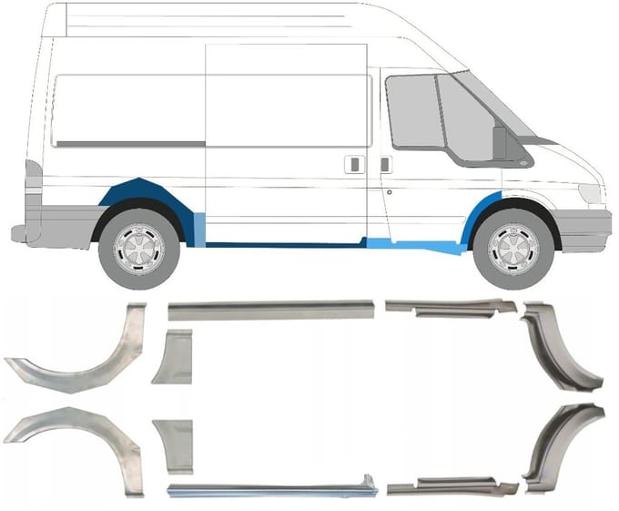 Reparatiepaneel dorpel + achterspatbord voor Ford Transit 2000-2013