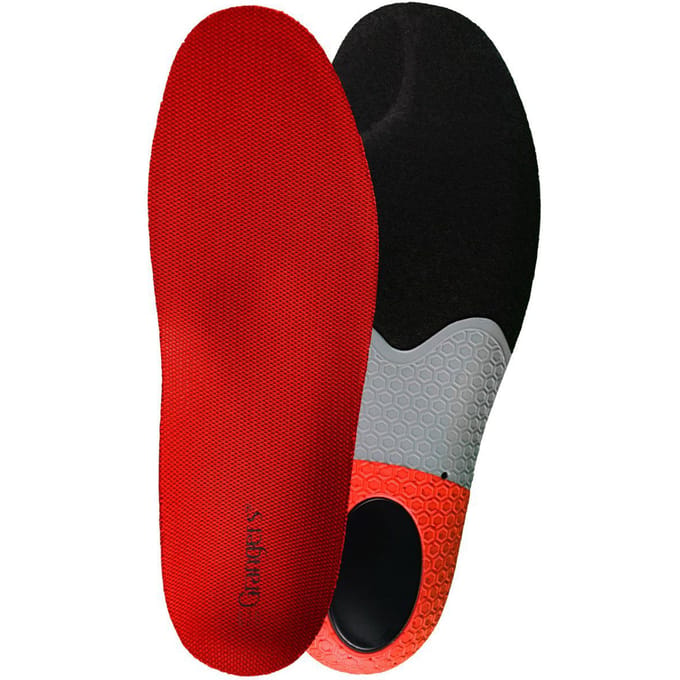 Grangers stability insole maat 37