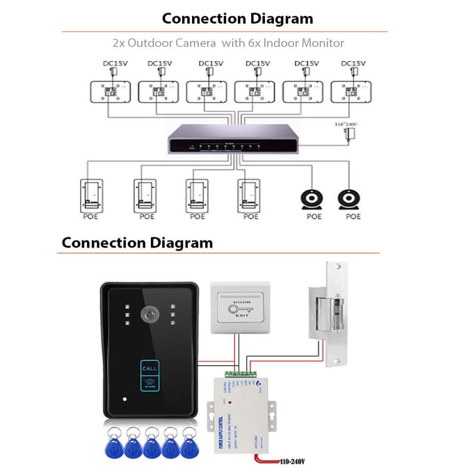 Slimme WiFi-deurbel Video-intercomdeurbel met camera Videodeurbel 7 inch LCD-schermondersteuning EU PLUG zwart