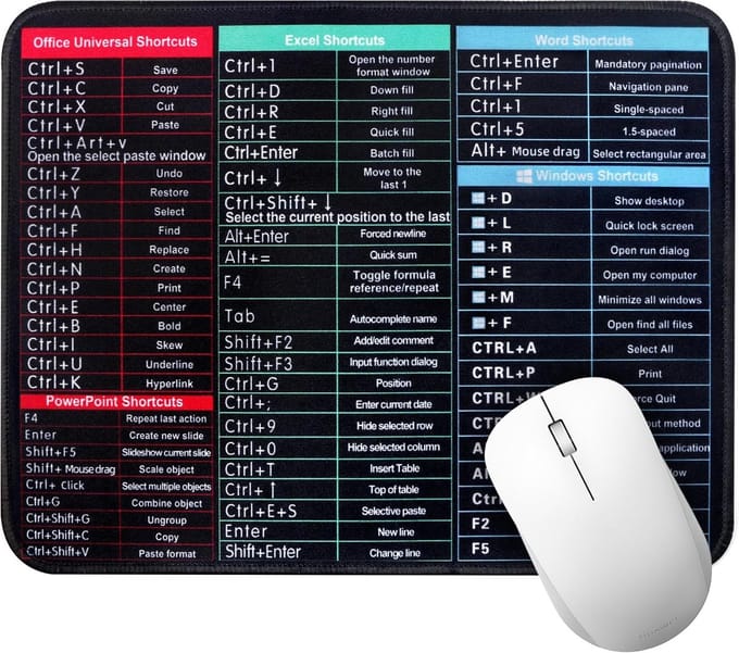 Muismat met Sneltoetsen voor Excel, Word en Windows - Antislip Bureauonderlegger