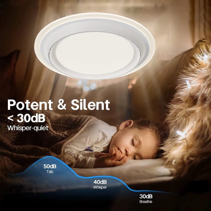CreateEcom plafondventilator - plafondlamp - stille ventilator - dim mogelijkheid - 3 kleuren licht - app control - met afstandsbediening - 50 x 50 x 11 cm - wit