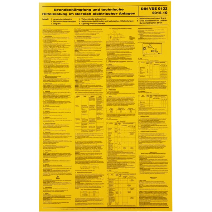 Dehn Pictogram Instructie Elektrische Brandveiligheid - 700053