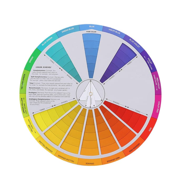Roue Chromatique de Tatouage Roue Chromatique de Pigment Guide de Mélange Accessoire de Tatouage (Diamètre 23 cm) blue