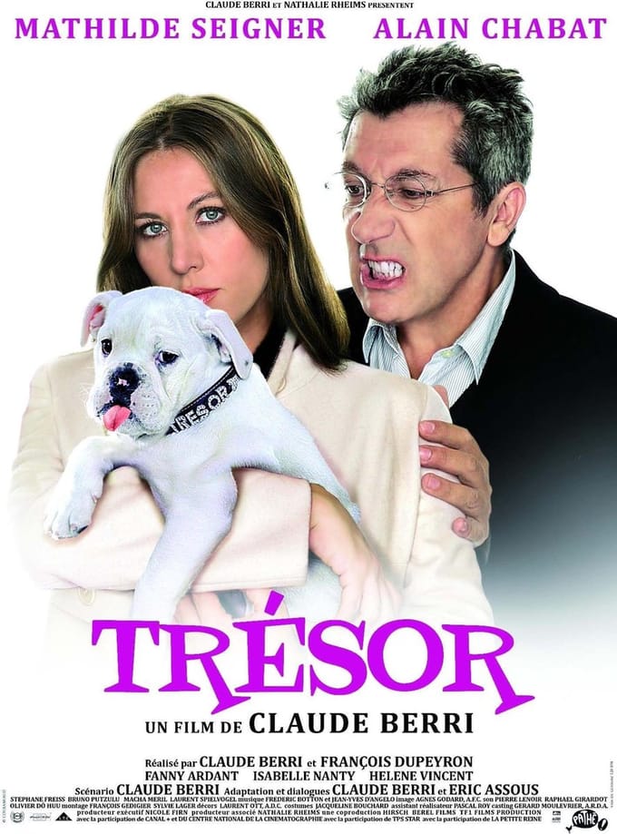 TRESOR