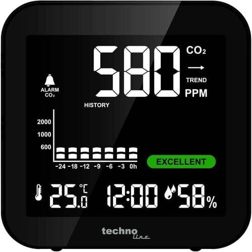 Luchtkwaliteit Meter / CO2 Meter Oplaadbaar