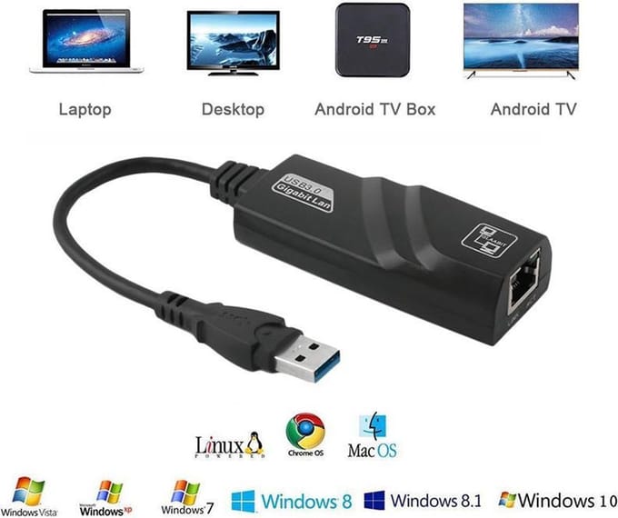 USB 3.0 Gigabit Ethernet Adapter - Gigabit Ethernet Hub - RJ45/Internet/LAN/Netwerk Adapter - Voor Windows – Voor Apple Mac/Macbook