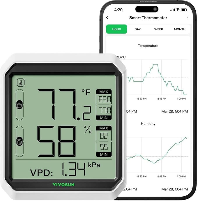 Draadloze Hygrometer Thermometer met Bluetooth App voor Binnen - Digitale Vochtigheidsmeter en Temperatuurmonitor met Gegevensopslag