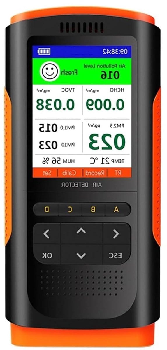 Luchtkwaliteit Monitor - CO2 Meter Analyzer - Gezondheid Bewaken - LCD Kleurendisplay - 1200 mAh Batterij - Wit