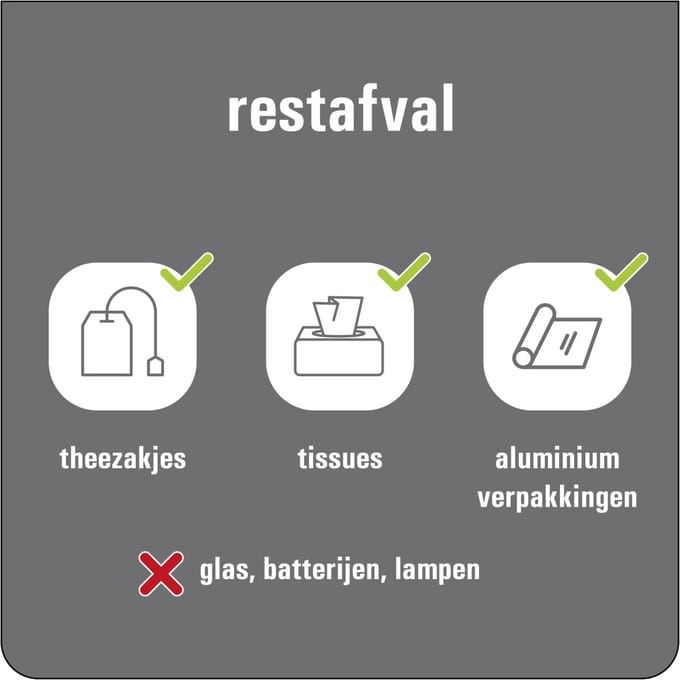 Rest afval sticker 300 x 300 mm