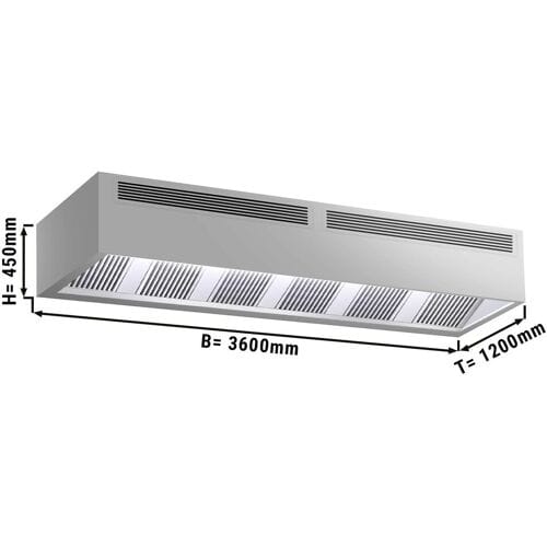 GGM Gastro Induktions-Kastenhaube - 3600mm - ohne Motor - mit Filter