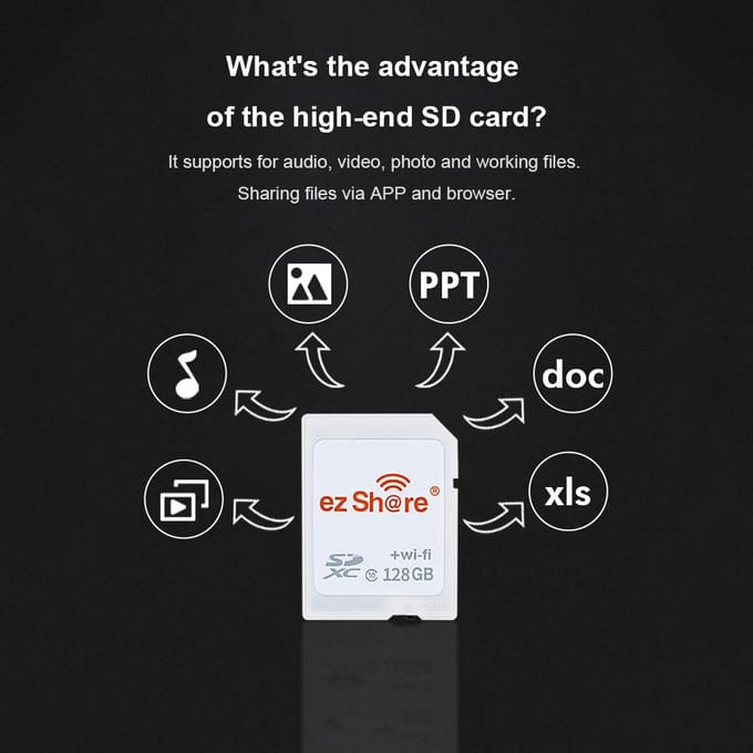 EZ share SD-kaart Draadloos WiFi Share-kaart Flash-kaart Klasse 10 64 GB wit