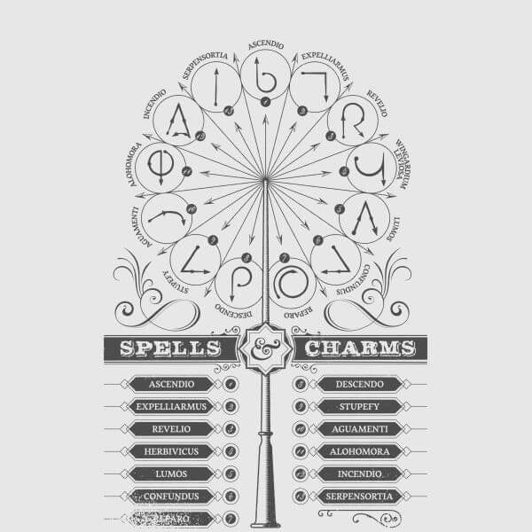 Harry Potter Spells Charms dames t-shirt - Grijs - S