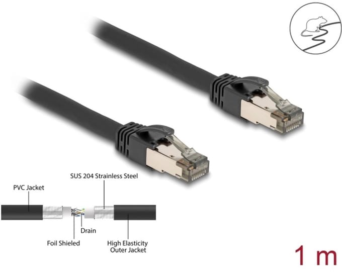 Delock RJ45 Network Cable Cat.6A U/FTP ultra flexible with inner metal jacket 1 m black