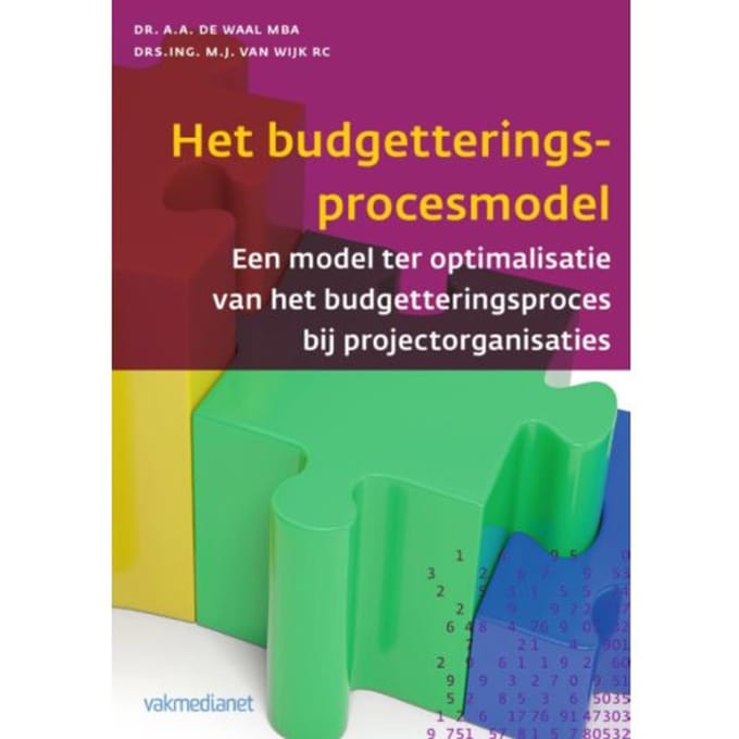 Het Budgetteringsprocesmodel - Controlling & Auditing In De Praktijk - André de Waal