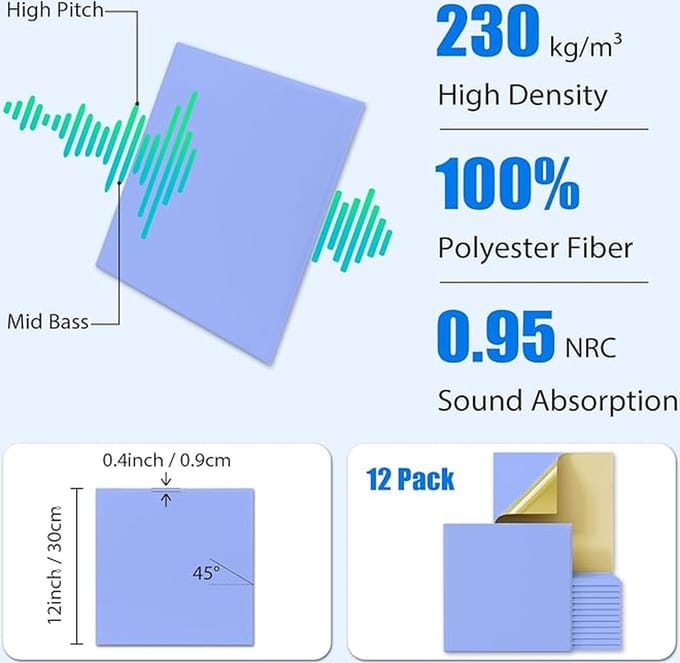 Schuimpanelen, Studio wig Tegels, Geluid Panelen Wiggen Geluiddicht Geluidsisolatie 12