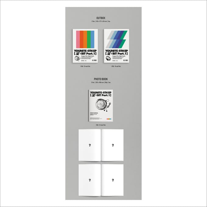 YOUNITE BIT Part.1 4e minialbum NO POSTER_N-aeil Ver.
