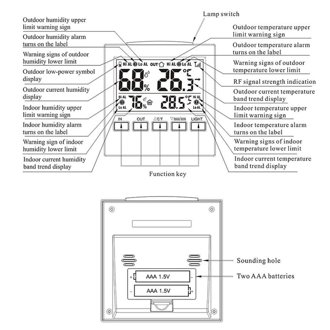LCD digitale draadloze binnen-/buitenthermometer, hygrometer, temperatuur-vochtigheidsmeter oranje