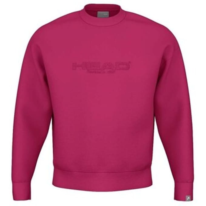 Sweaters Head Motion
